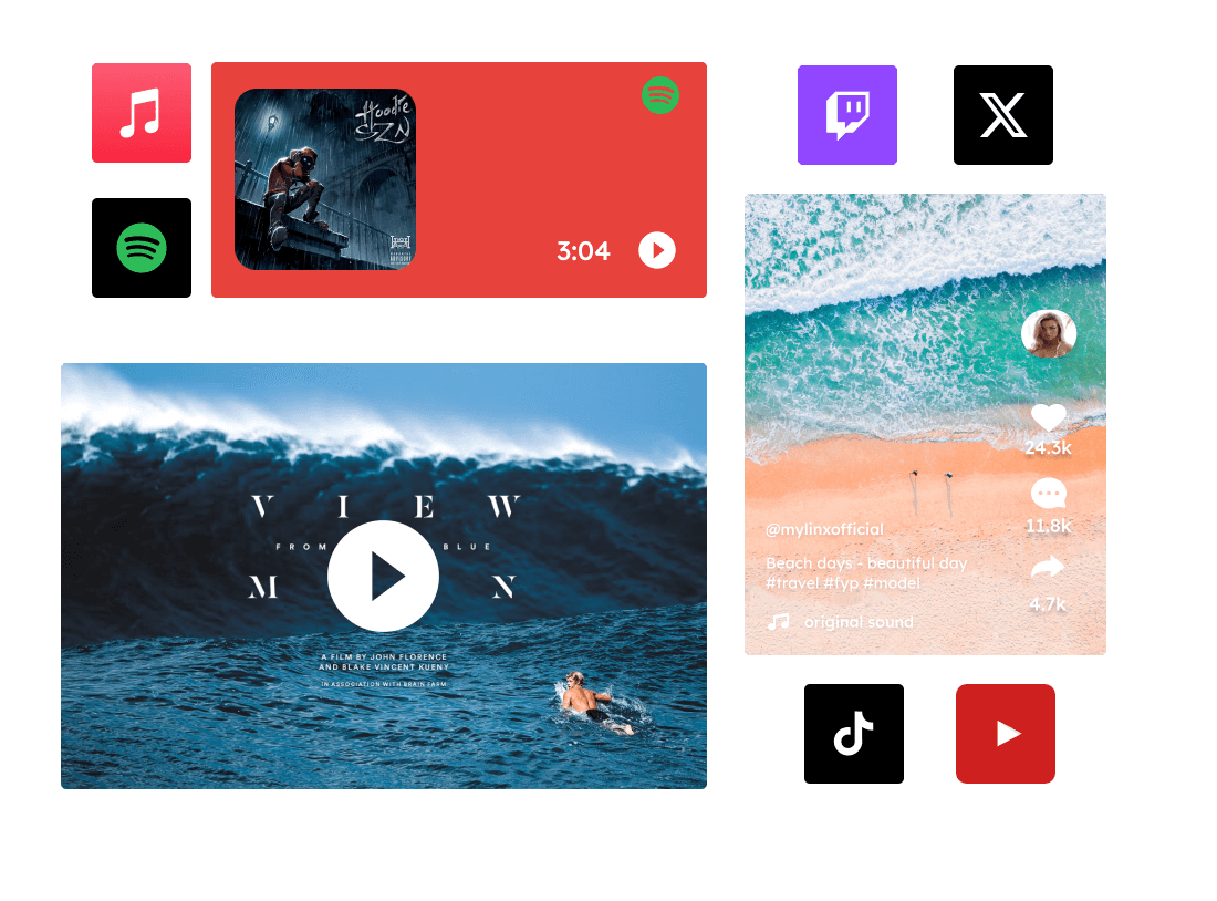 themes